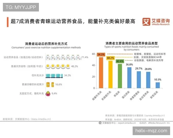 吴向东家的冰箱里塞满了能量胶，连饮料都按分钟算卡路里