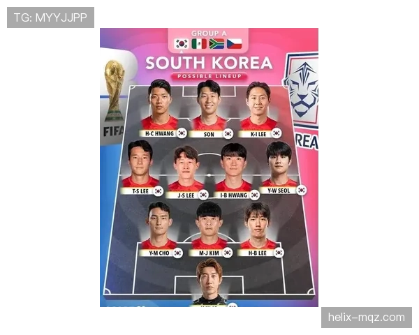韩国队2026世界杯阵容预测及孙兴慜接班人分析