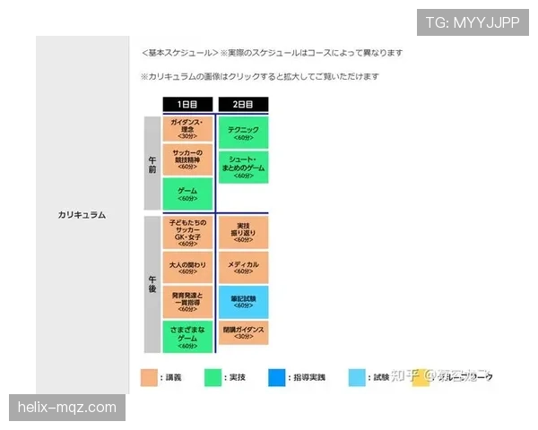 日本球迷最关注的问题